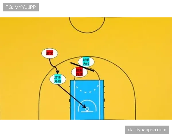 凯斯勒换防挡拆压缩对手内线效率