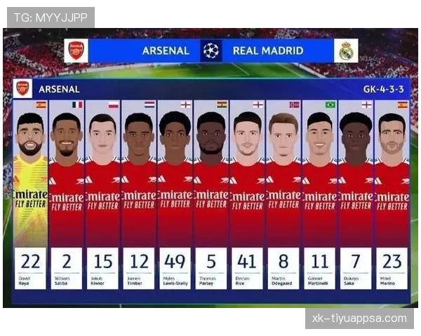 皇马多巨星并存背景下，进攻层次是否出现阶段性变化对赛季表现带来影响