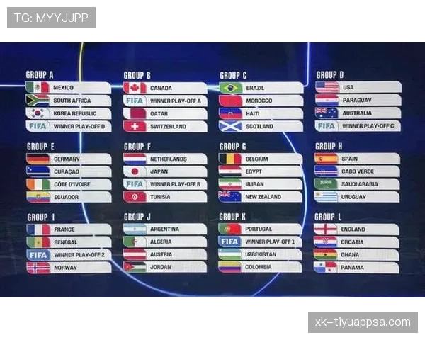 2026世界杯48队分12组赛制规则怎么安排 2026世界杯48队分12组赛制规则怎么安排