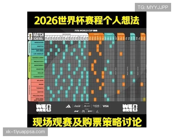 2026世界杯小组第三出线规则怎么算及其晋级条件全解析 2026世界杯小组第三出线规则怎么算及其晋级条件全解析