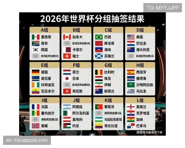 2026世界杯淘汰赛阶段一支球队最多能踢几场比赛 2026世界杯淘汰赛阶段一支球队最多能踢几场比赛