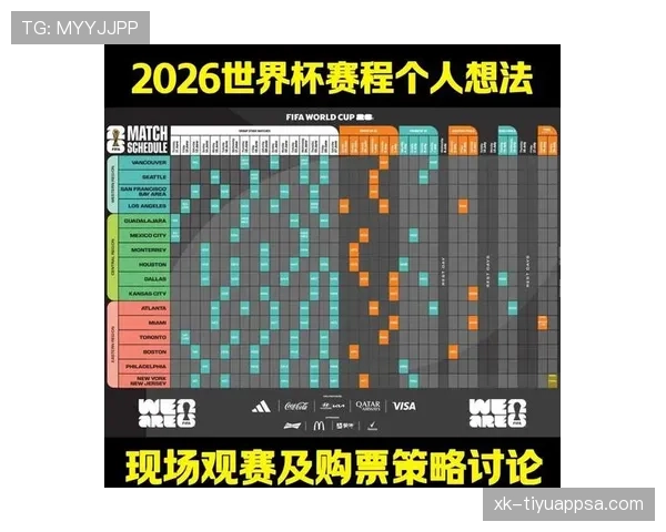 2026世界杯新西兰队赛程分析 能否创造历史突破小组赛 2026世界杯新西兰队赛程分析 能否创造历史突破小组赛