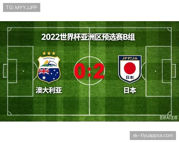 澳大利亚2026世界杯预选赛晋级前景分析 亚洲区名额之争悬念几何